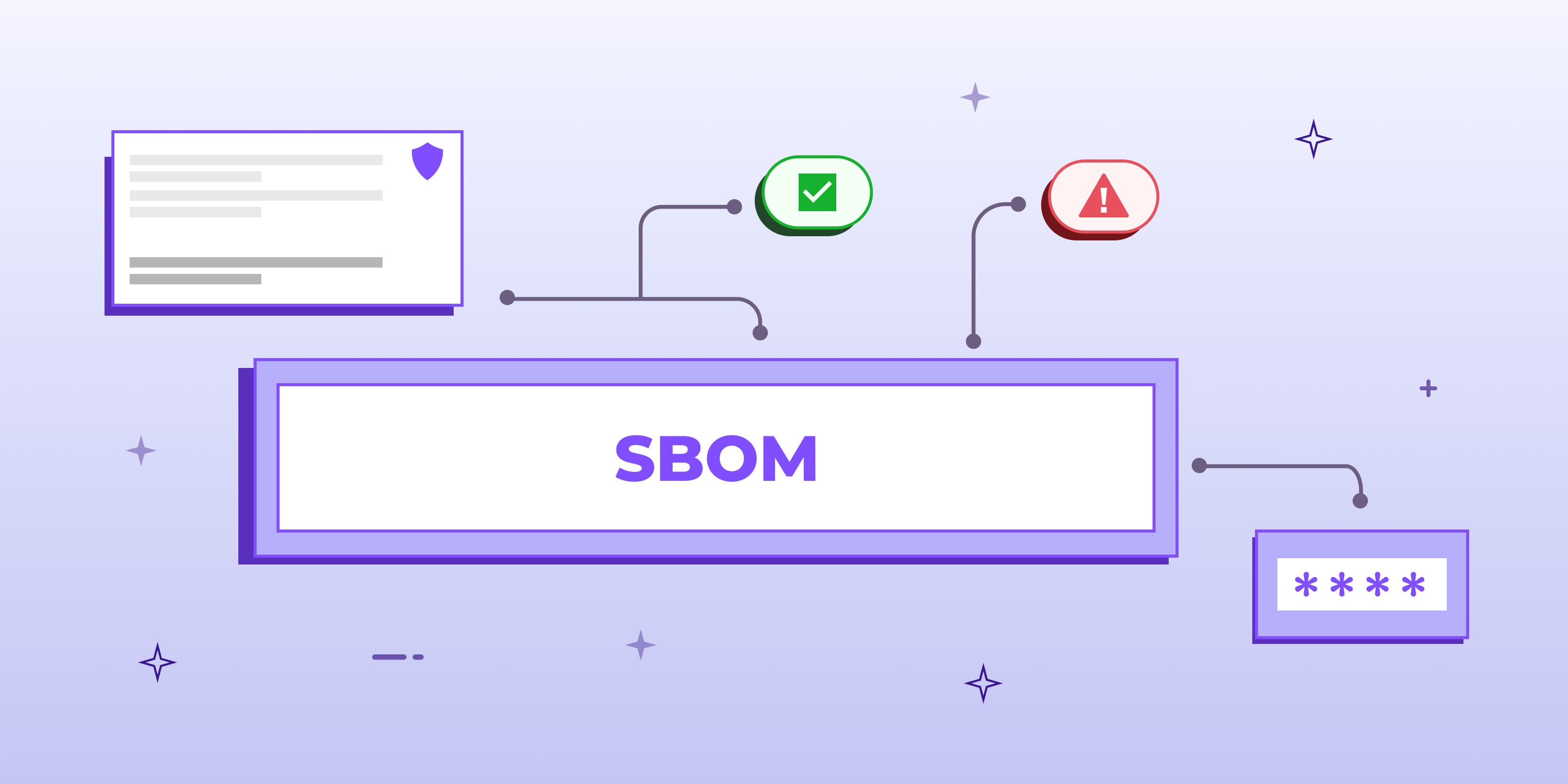 how-to-make-sboms-work-for-incident-response